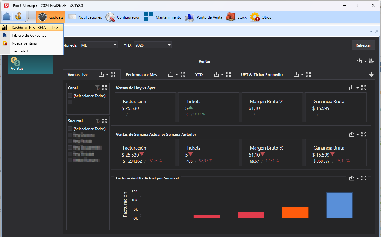 Acceso A Dashboards